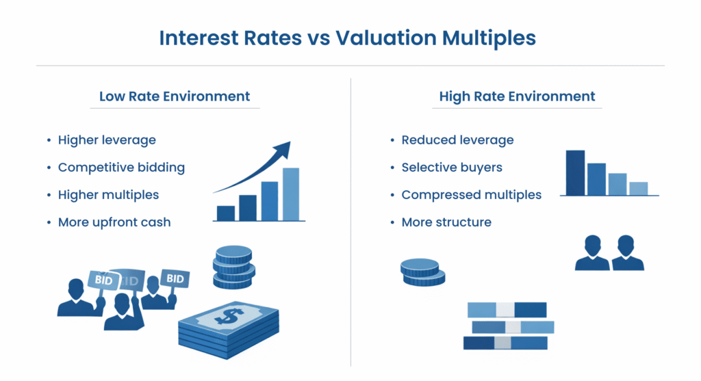 Feb 20 ,Blog 3 Image 2