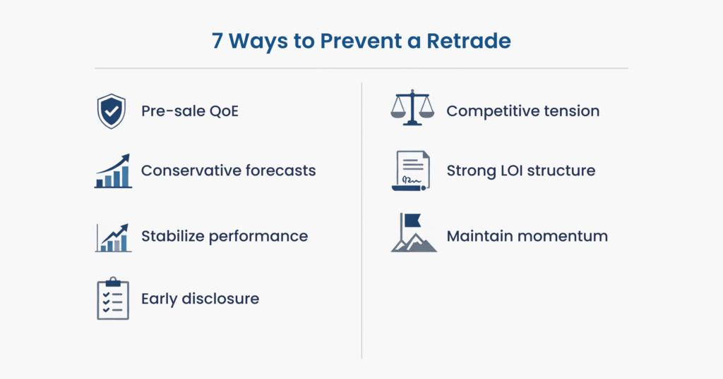 Feb 20 ,Blog 5 Image 2