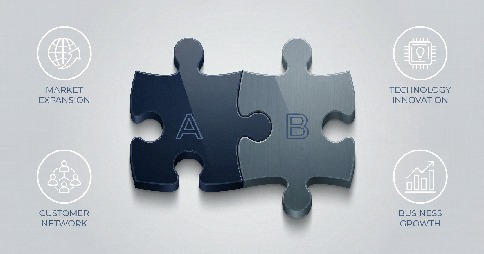 Why Strategic Buyers Sometimes Pay More Than Market Valuation