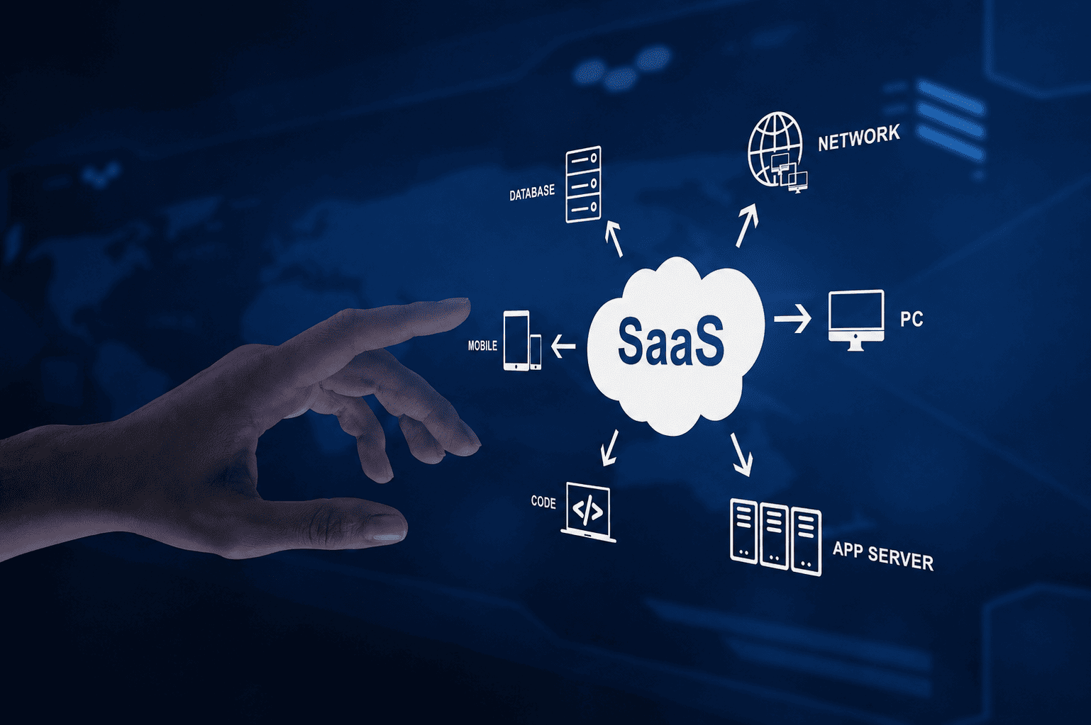 SaaS